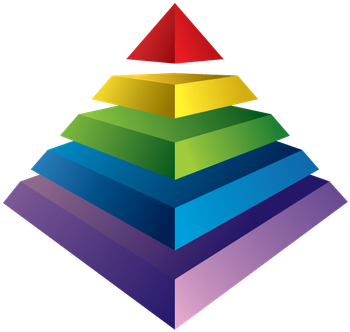 Pyramid framework